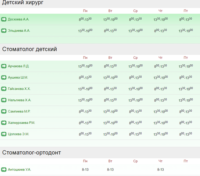 Расписание кольчугино. Биоритм Кольчугино. Расписание врачей Кольчугино. Биоритм Кольчугино расписание врачей. Биоритм Кольчугино расписание.